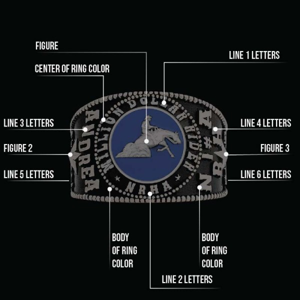 Legends Mens Custom Ring